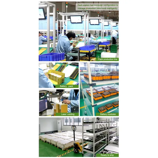 Аккумулятор электрического скутера 48V 60V 72V 96V 25ah 50ah 70ah Аккумулятор литийного батареи для электрического мотоцикла