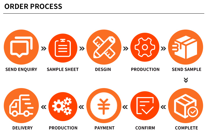 Face Mask, Disposable Mask, Christmas Gifts Christmas Cartoon Maskes Holiday Party Supplies Men And Women Free Sample
