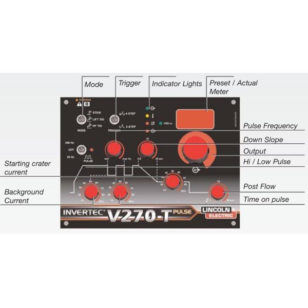 Сварочный аппарат электрической сварки Линкольна сварщика/ручки Линкольна Миг заварки ТИГ