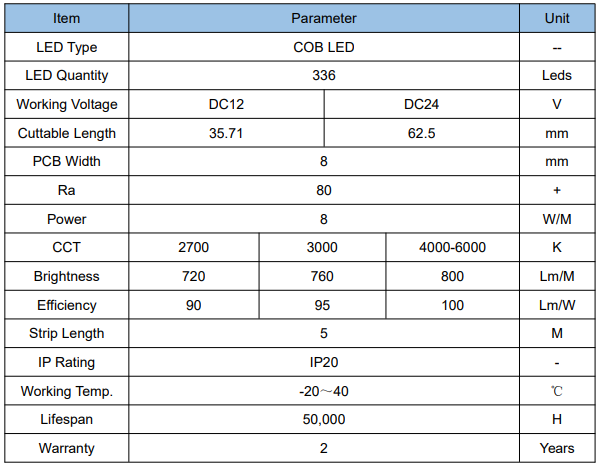 336led/M COB Led Strip Light 3000K Color Temperature DC12/24V IP20 Rated High CRI