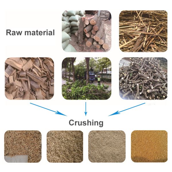 300kg/ H Sawdust Making Machine 1mm To 8mm