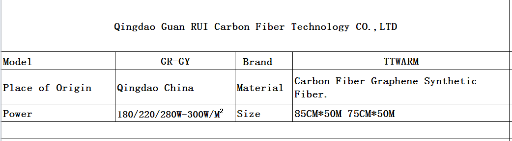 Safe Reliable Infrared Floor Heating Film Zero Decay Electric Heater For Room