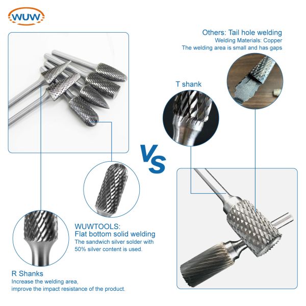 Manufacturer Hot Selling All Type Ready to Ship E Oval Shape 6-inch Long  Double Cut Tungsten Steel Solid Cemented Carbide Burrs