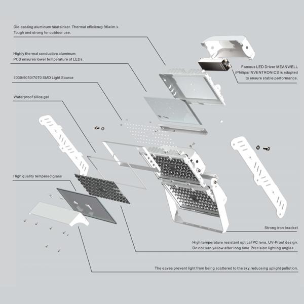 Football Stadium 250w 500w 600w 750w 800w 1000w 1200w 1500w Smd LED Flood Lights