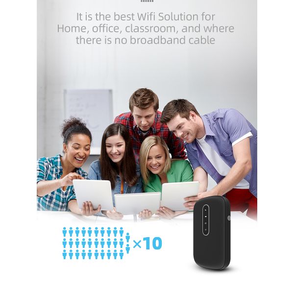 Wireless 4G Lte MiFi Router Mobile Broadband WiFi Car Sharing Device Sim Card Slot Modem