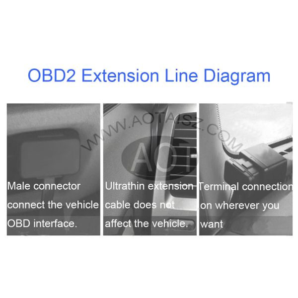 120g OBD-II OBD2 Right Angle 16 Pin Auto Car Male to Female Extension Cable Diagnostic Extender Cord Adapter