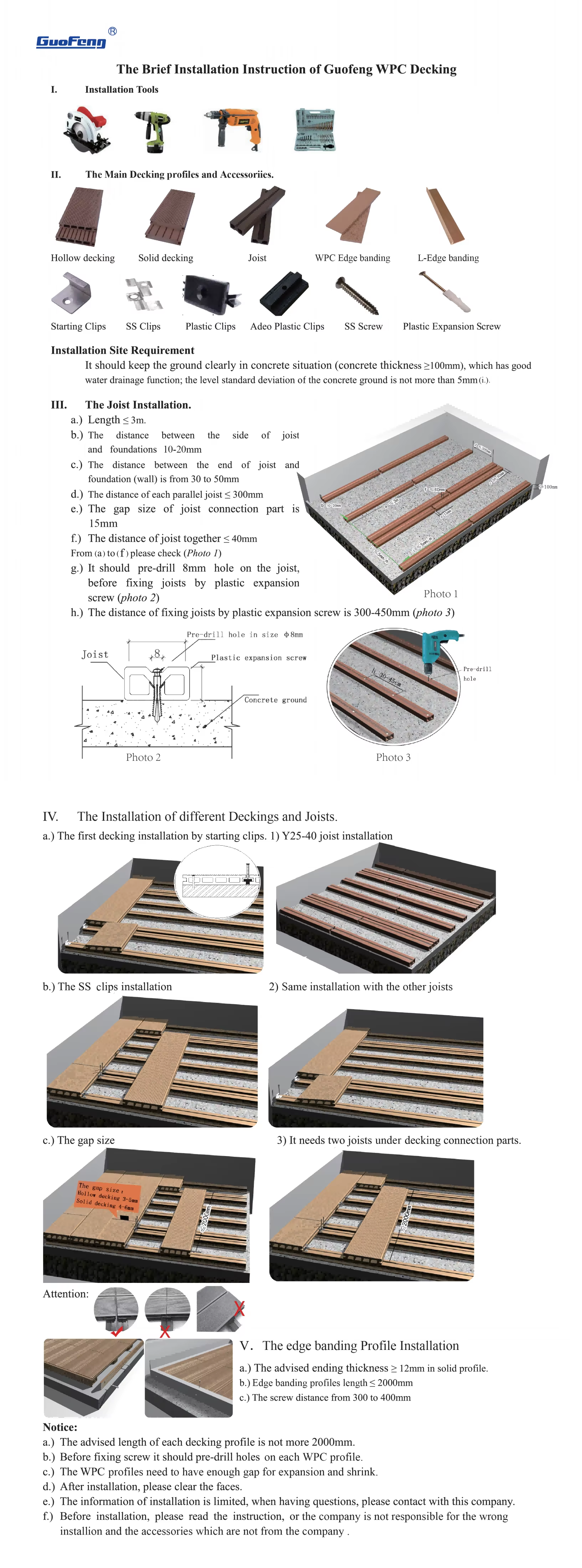 Wpc Деревянный Пластиковый Композитный Высококачественный Водонепроницаемый Открытый Настил Пола