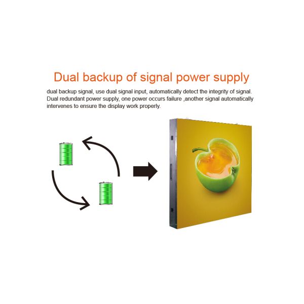Full Colour DIP346 Billboard LED Display P31.25mm Long Life Span 1024 Pixel / M²