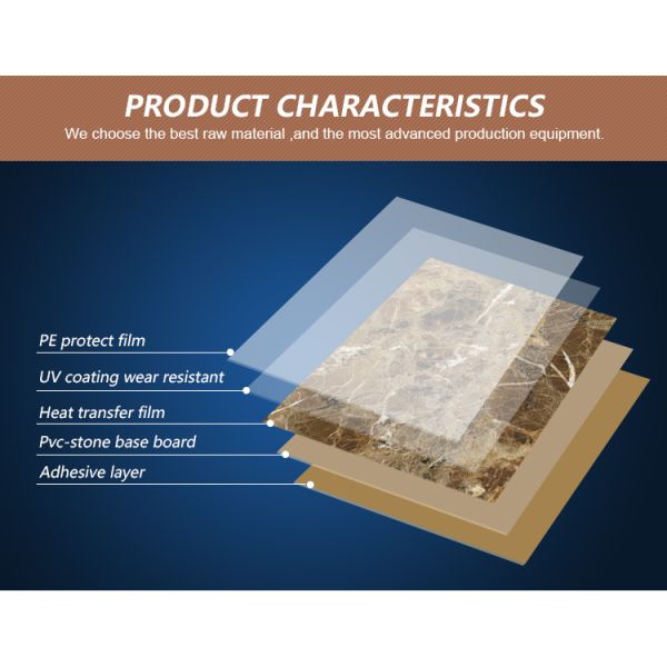 Interior PVC Wall And Ceiling Panel Waterproof UV Board PVC Sheet