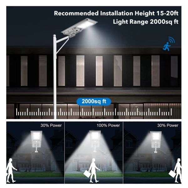 Energy Saving Waterproof Outdoor IP65 All in One Smart Energy LED Lighting Integrated Solar Street Light 60W 80W 100W