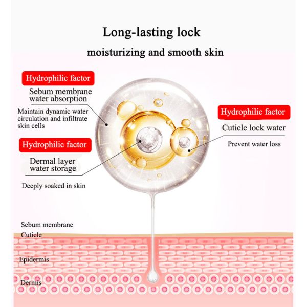 Whitening Hotel Body Lotion Nature Moisturizing Skin Cream