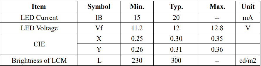 2.8 Inch TFT LCD SPI MIMP JD9852 Lower Power LCD Dot Matrix Display