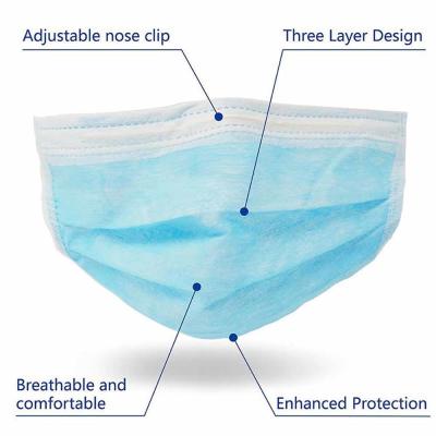 Anti Virus 3 Ply Medical Face Mask Advanced Foldable Structure Techniques