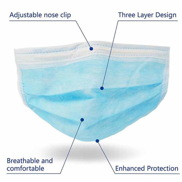 Anti Virus 3 Ply Medical Face Mask Advanced Foldable Structure Techniques
