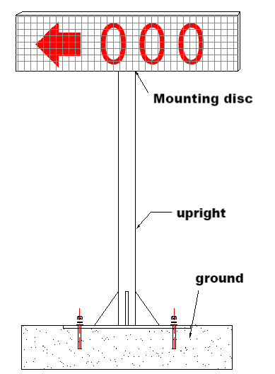 WBPOA313 Parking Signage Outdoor Wired Guide Screen Drive Unit Bracket IP65