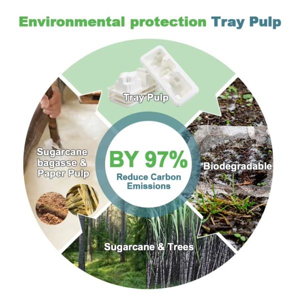 Environmentally friendly pulp molded corrugated paper dry-pressed edge protectors for iPad and vehicle infotainment system screens are recyclable and biodegradable,and comply with the plastic ban orde