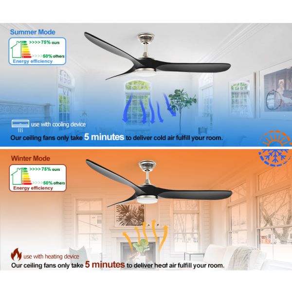 Moderno Design 1stshine Ventilador de teto Luz com baixo ruído Motor DC e ajuste de tempo