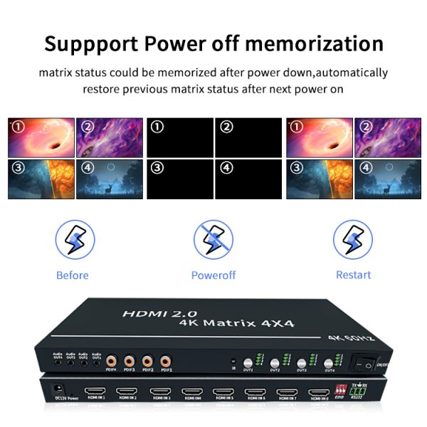 4K60 HDMI Matrix Switch 4 in 4 Out with HDMI 2.0 Support for Multi-Screen Control
