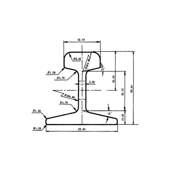 Carril de acero 9KG del ferrocarril del estándar del GB 2585