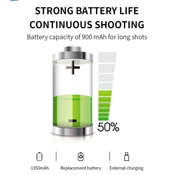 Wireless Selfie 1080P Sports Camera 400mAh Dual Screen Action