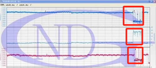 Переносные дефектоскопы для стальных канатов - Магнитопорошковый метод