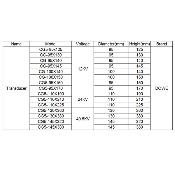 The DUWAI CG5-10Q 100×150 is high-voltage insulator sensor manufactured with epoxy resin. Alternative version: DUWAI CG5-10Q 95*170 Epoxy Resin Insulator, which serves as a high-voltage insulator sens