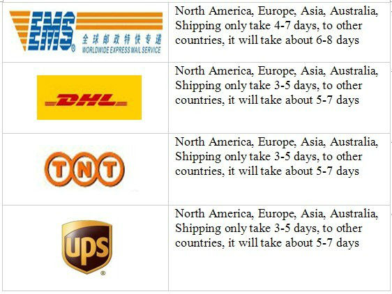 Beauty Design Lace Wedding Dress , Short Sleeve Saudi Arabic Simple Wedding Dresses