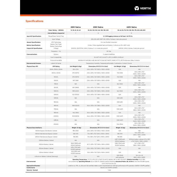 Чистая синусовая волна онлайн-башня UPS 100KW 120KW 160KW 200KW 250KW для компьютера / сети