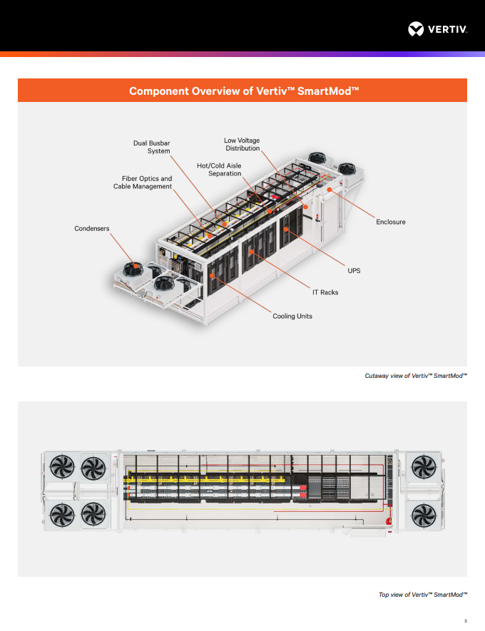Vertiv SmartMod MDC Modular Data Center with 100kW Capacity 14 Racks and Short Circuit Protection