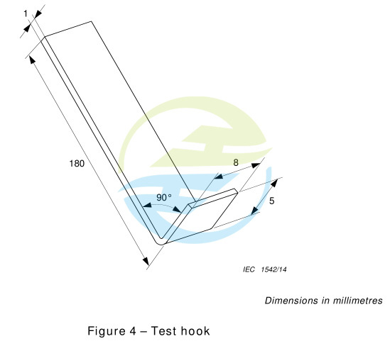 Figure 4 Test Groove for Enclosure Mechanical Strength Testing of Audio and Video Equipment