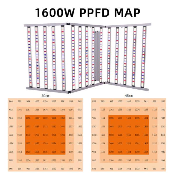 Meilleur haut Ppfd plein spectre 15 Bar 1600W UV LED Plant Grow Lights Pliable Serre intérieure Commercial