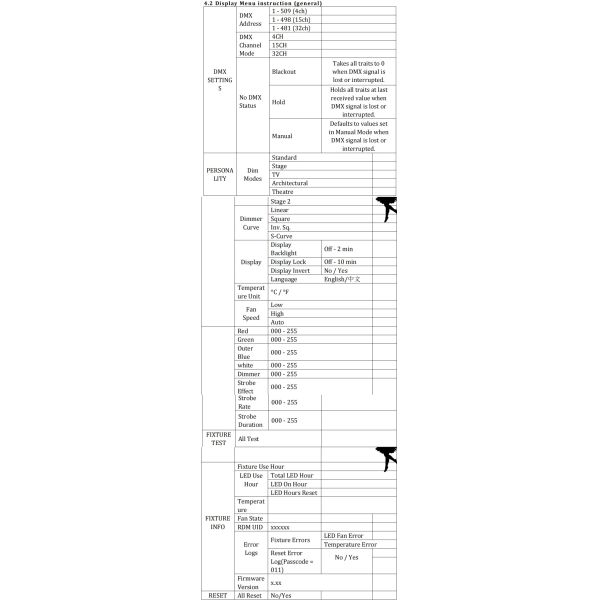 Производственная цена LED наружная промывка свет32X30W RGBW 4in1 LED Movong Главный свет для ночного клуба освещения