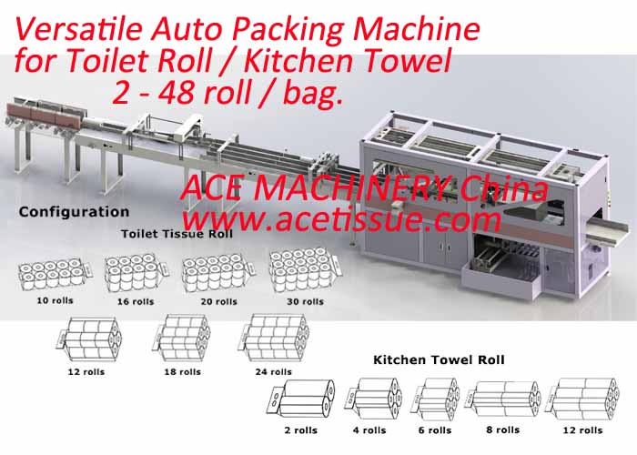 Automated Tissue Paper Packing Machine Multifunctional Packaging for Bathroom and Kitchen Towel Rolls 2-48 rolls