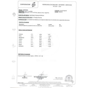 Guangdong ORBIT Metal Products Co., Ltd Certifications