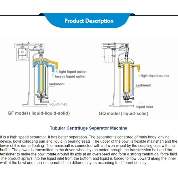 centrifugeuse de séparateur de bière de phase de sang petite tubulaire