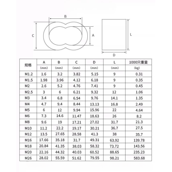 100bag Fishing Line Accessories In Tube Wire Connector Pipe Crimp Sleeves Connector oval Aluminum Crimps Sleeve for m10