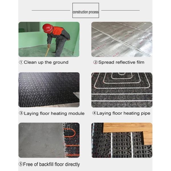 16mm 20mm EVOH PEX-A Oxygen Barrier Pipe for Floor Heating System from Plastic Pipe