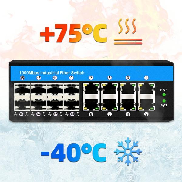 16 Port Gigabit Poe Switch Support Af/at/bt Din-rail Ethernet Switch For CCTV System