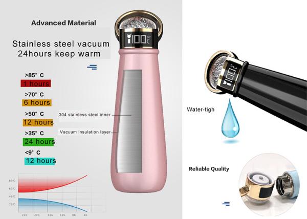 Eco Friendly Sports Drink Bottle Non Toxic Show Celsius Touch Sensing Temperature Display