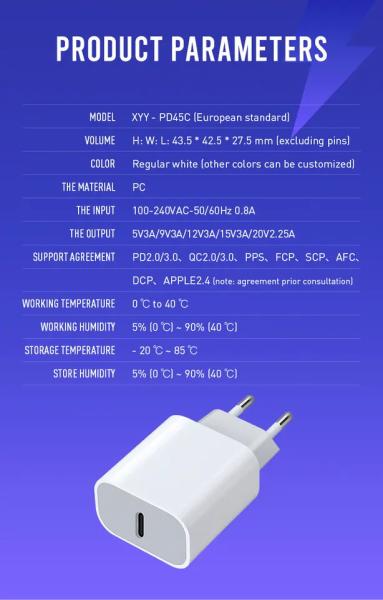 EU 2ピン 45W USB-C 急速充電ウォールチャージャー – ラップトップ、タブレット、携帯電話、旅行用 Type-C 電源アダプター
