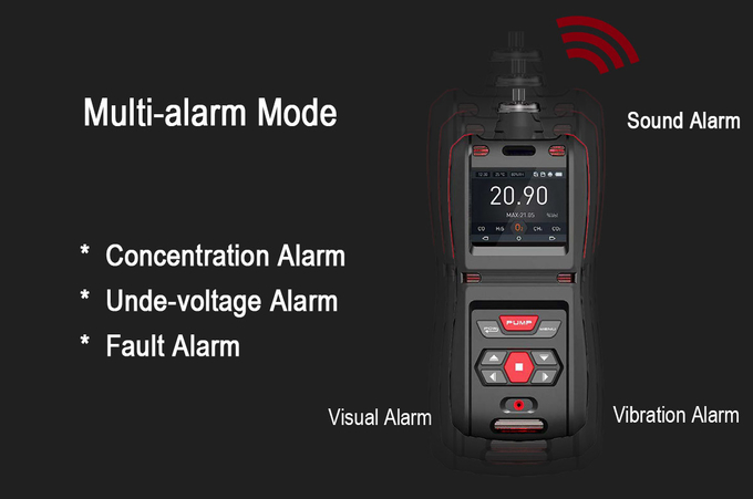 MS500- 5in1 Portable Multi Gas Analyzer Built In Pump Dust Filter PID Sensor