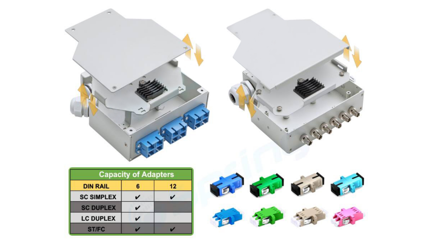 Синяя наружная оптоволоконная распределительная коробка SC/FC/ST/LC