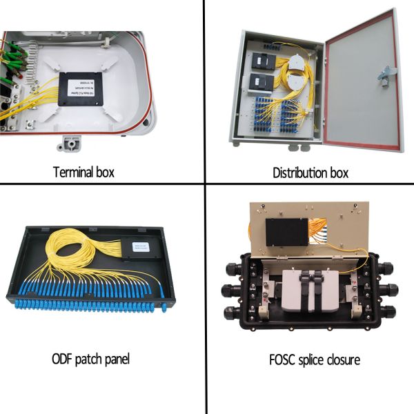 Тип Splitter коробки модуля ABS PLC оптического волокна G652D 1x32