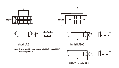 Chrome Steel Material Japan origin THK LRB4095 Linear Roller Bearing