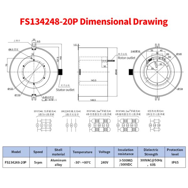 20-channel IP65 dustproof and waterproof slip ring with large aperture design for stable signal transmission