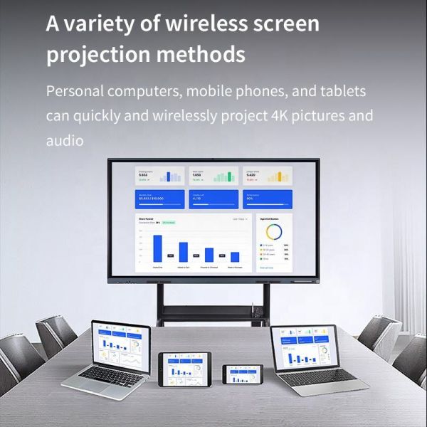 IBoard HDMI Conference Interactive Flat Panel with 60KGS Load Support 1200:1 Contrast Ratio and 16:9 Aspect Ratio for Business Meetings