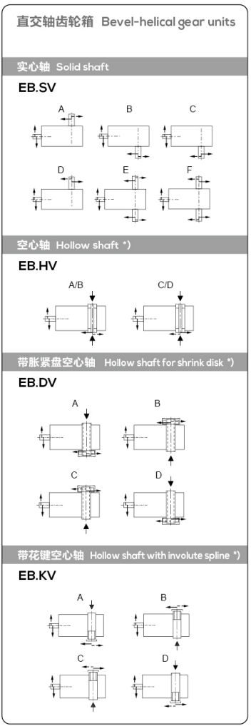 EB Series 90 Degree Right Angle Bevel Helical Gearbox with 4KW-4823KW Power Range and Modular Design for Industrial Gear Drive