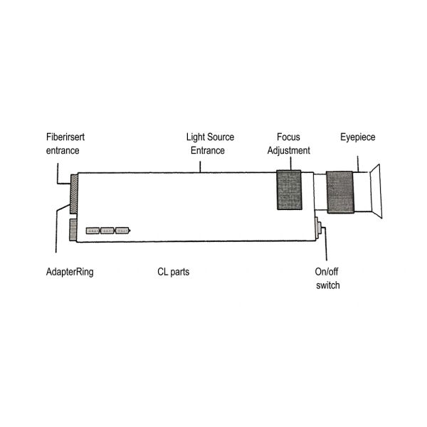 Handheld микроскоп осмотра стекловолокна, инструмент осмотра оптического волокна 200x 400x