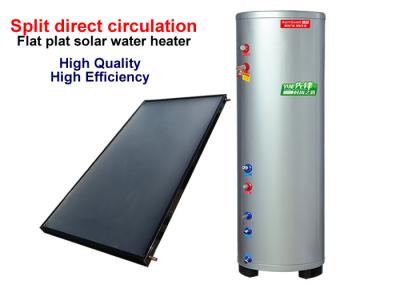 Economic Split Solar Water Heater , Indirect Solar Water Heater For Bathroom
