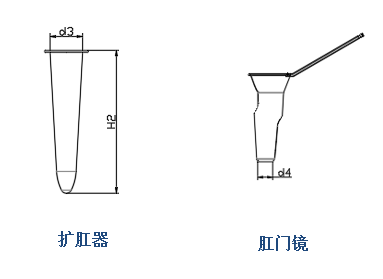 Тип локтя сшивателя геморроя Ligator автоматизации Anorectal
